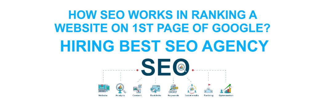 best seo agency