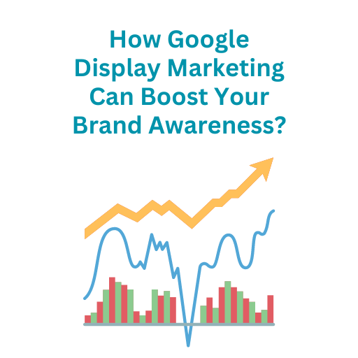 google display marketing