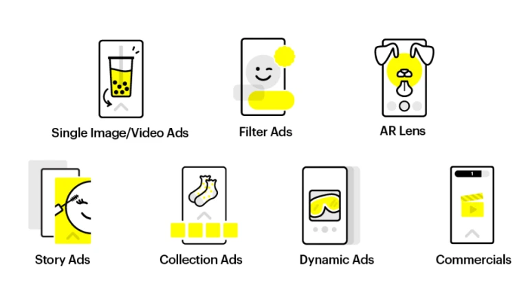 SNAPCHAT ADS