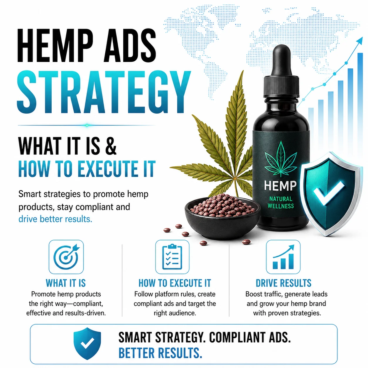 hemp ads strategy