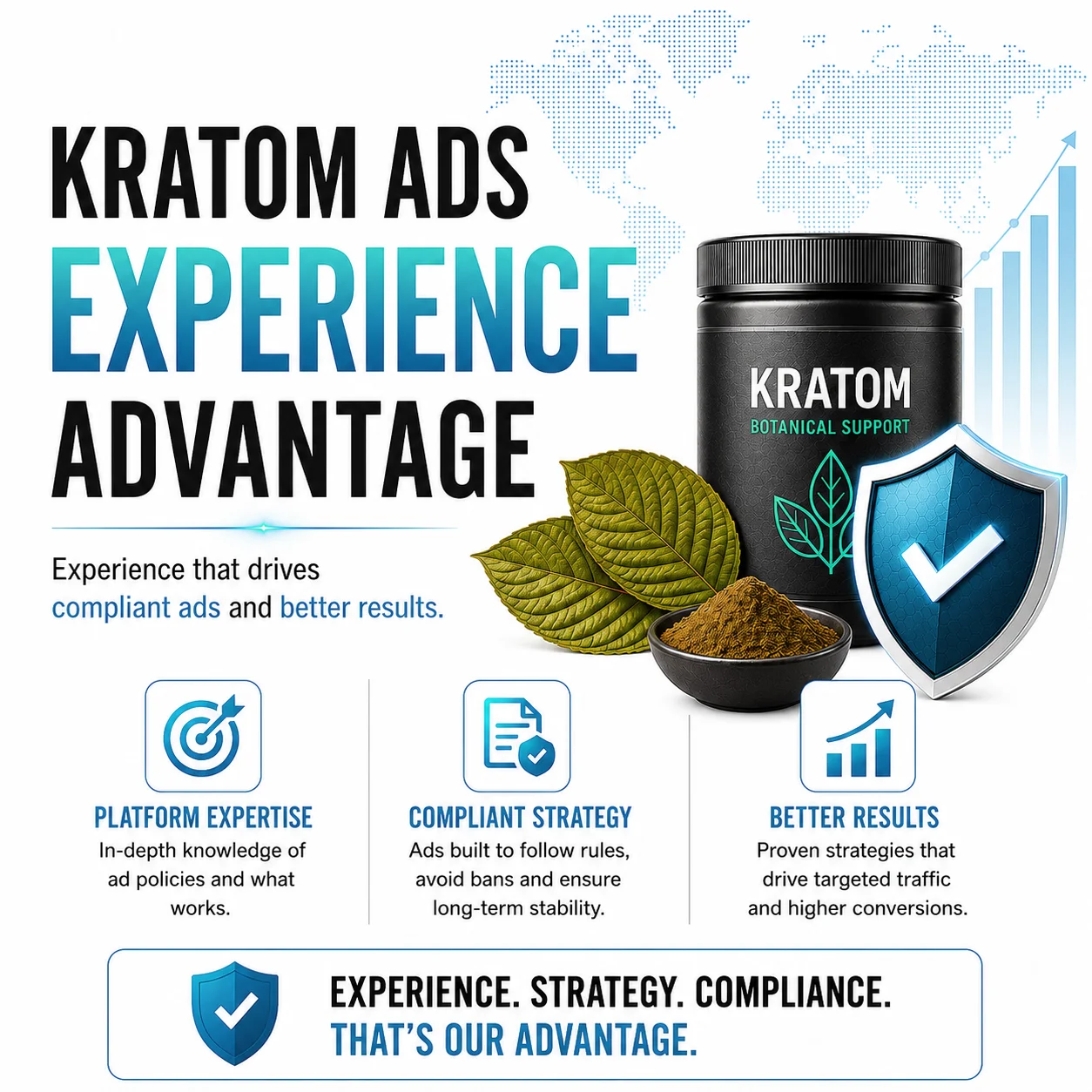 kratom ads