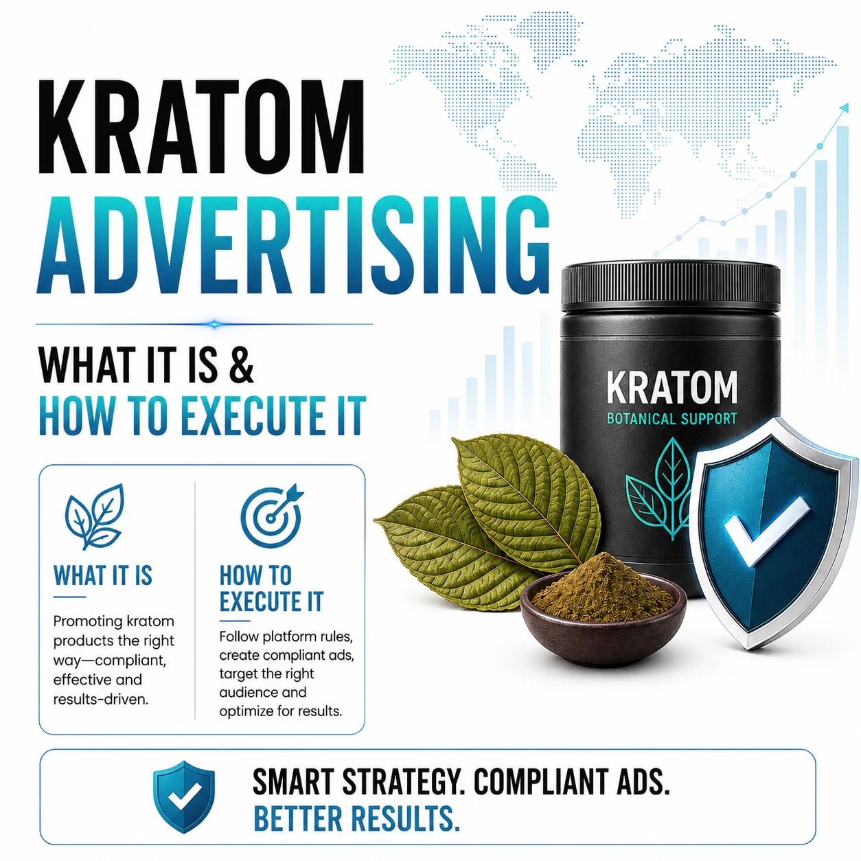 kratom advertising