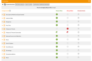 cloaking ads traffic filtering