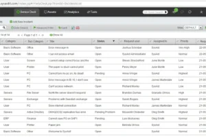 Cloaking ads configuration software
